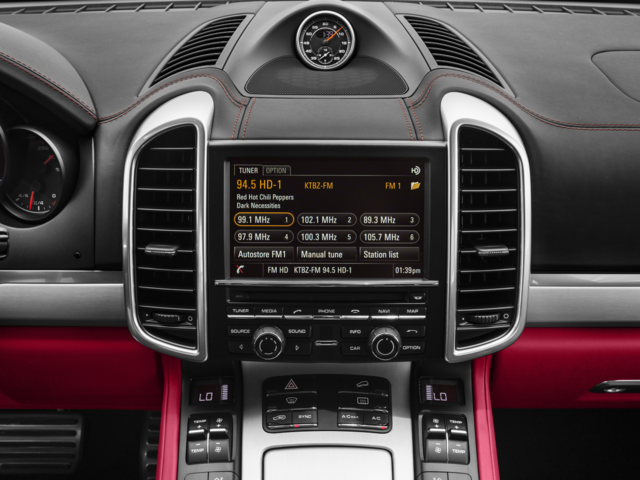 2018 Porsche Cayenne GTS